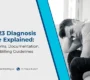 F43.23 Diagnosis Code Explained Symptoms Documentation and Billing Guidelines.jpg 90x80