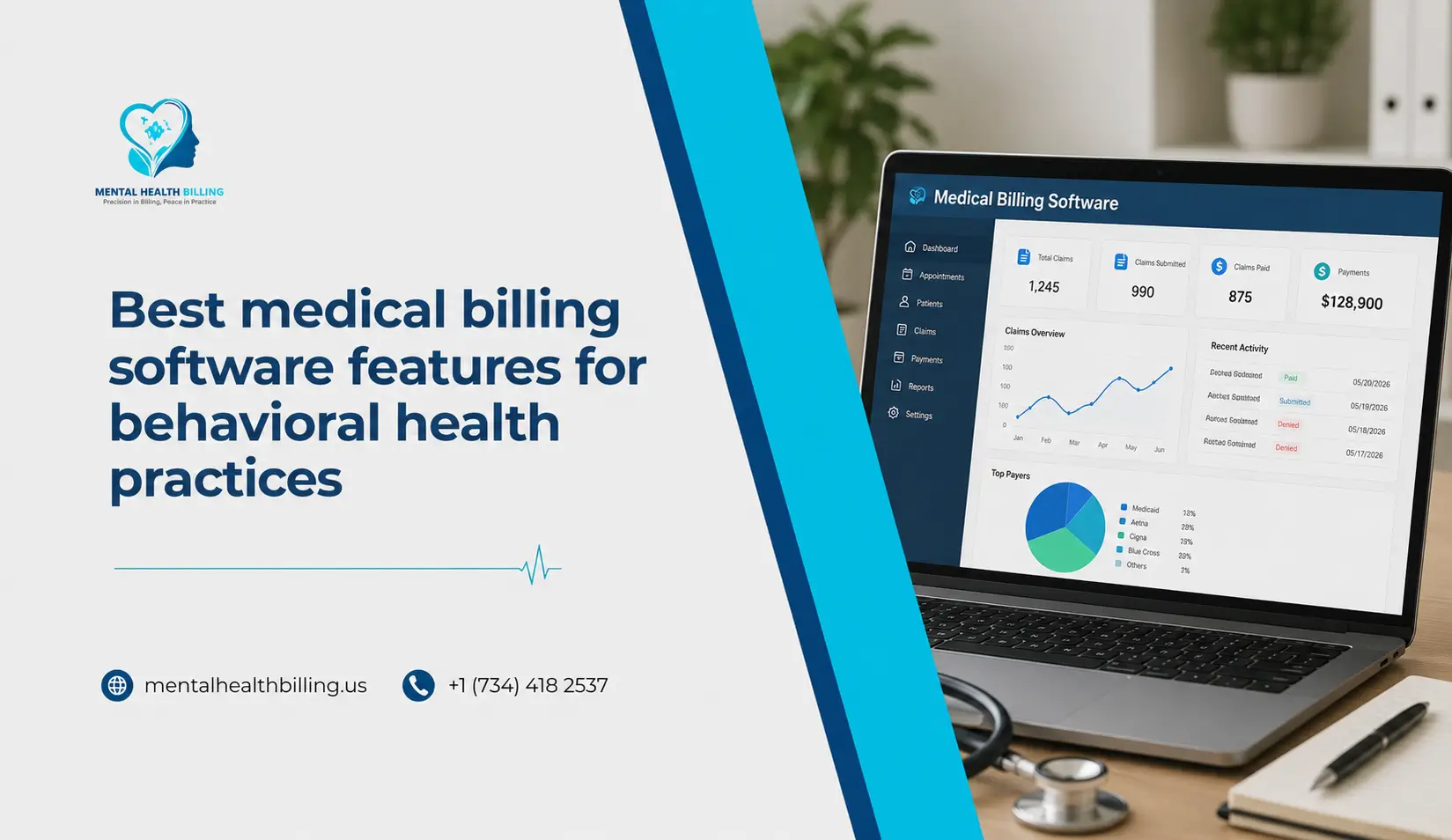 Best medical billing software features for behavioral health practices