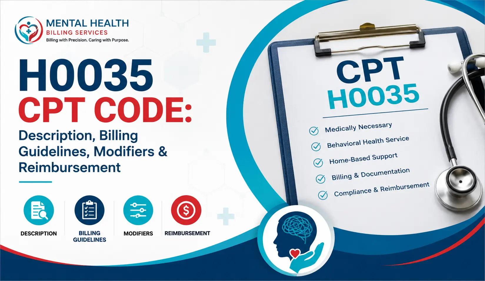 H0035 CPT Code Description, Billing Guidelines, Modifiers & Reimbursement