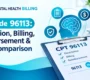 CPT Code 96113 Description Billing 96112 Comparison 90x80