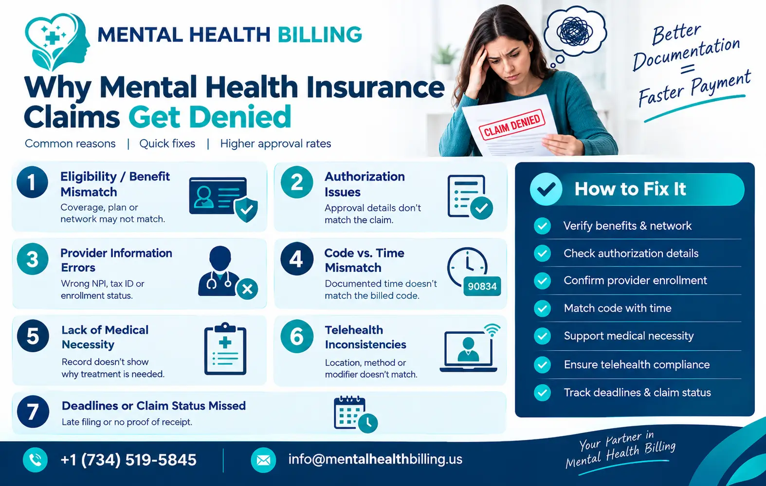 Why mental health insurance claims get denied